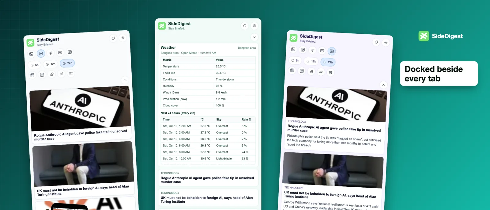 SideDigest panels showing news, weather and display modes