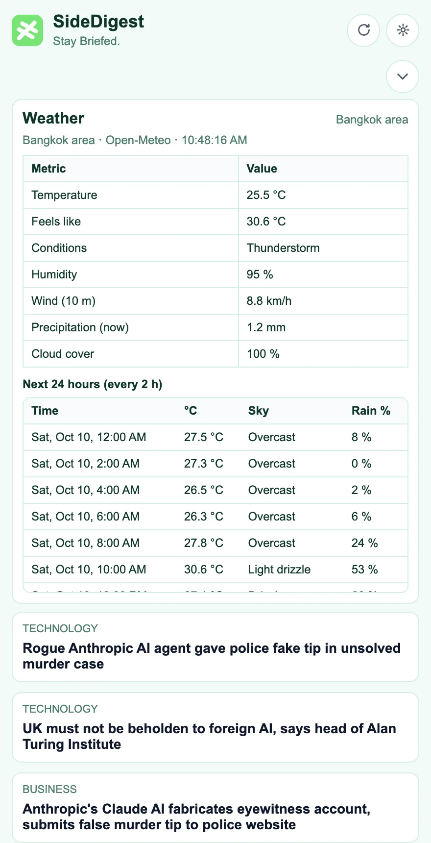 SideDigest weather widget